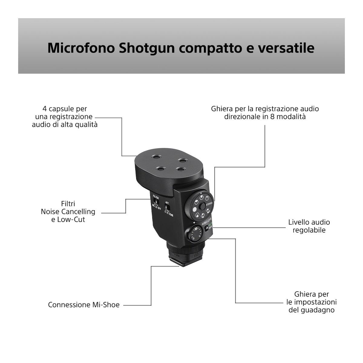 Microfono shotgun wireless a 4 capsule con 8 modalità di registrazione