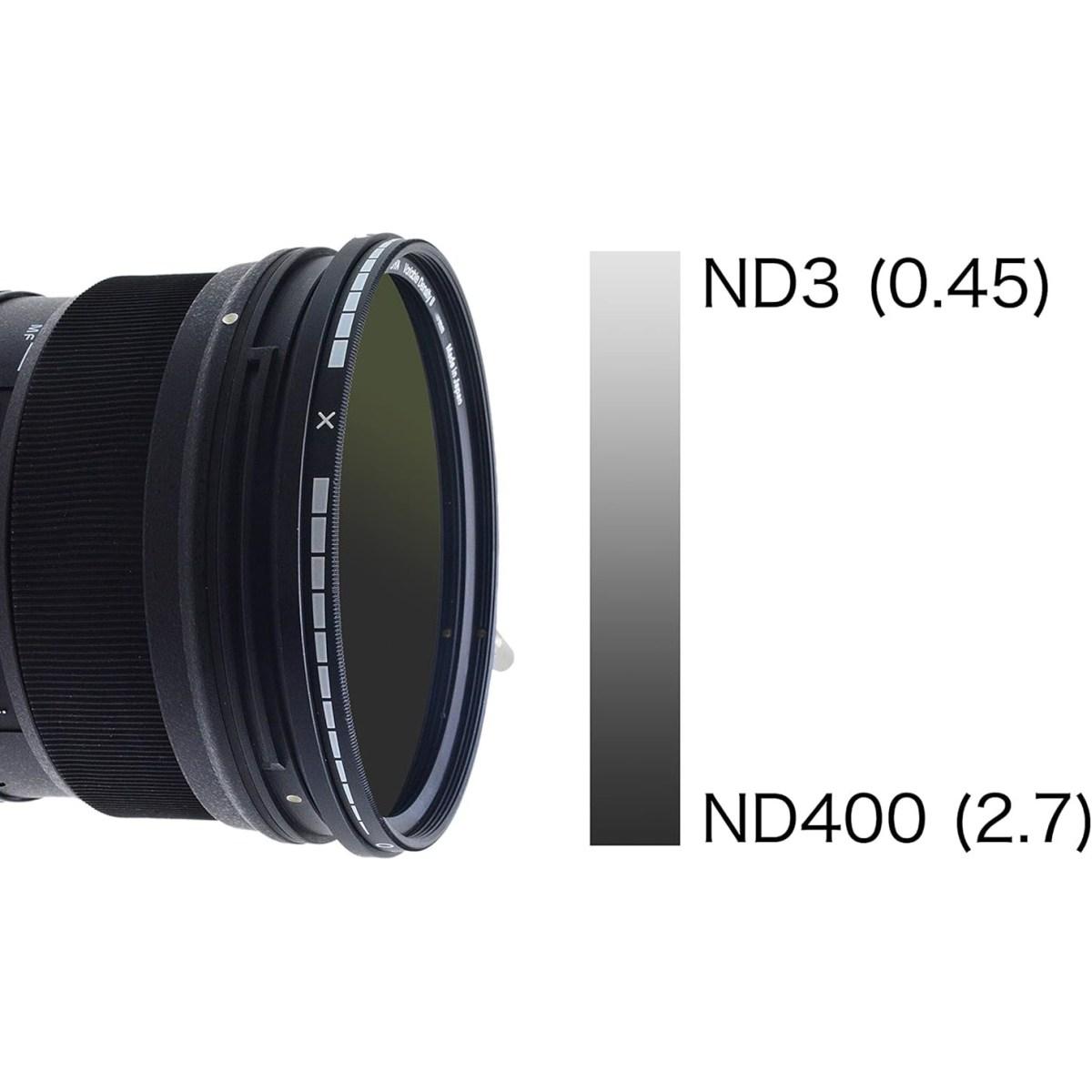 FILTRO HOYA HD VAR-ND II 58mm