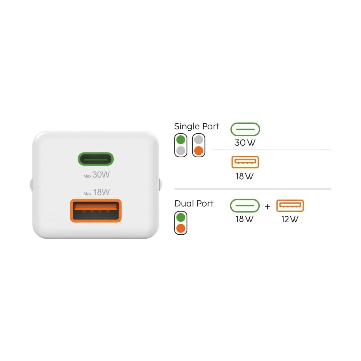 Caricatore hama rete 1x usb-c 1x usb-a 30 w