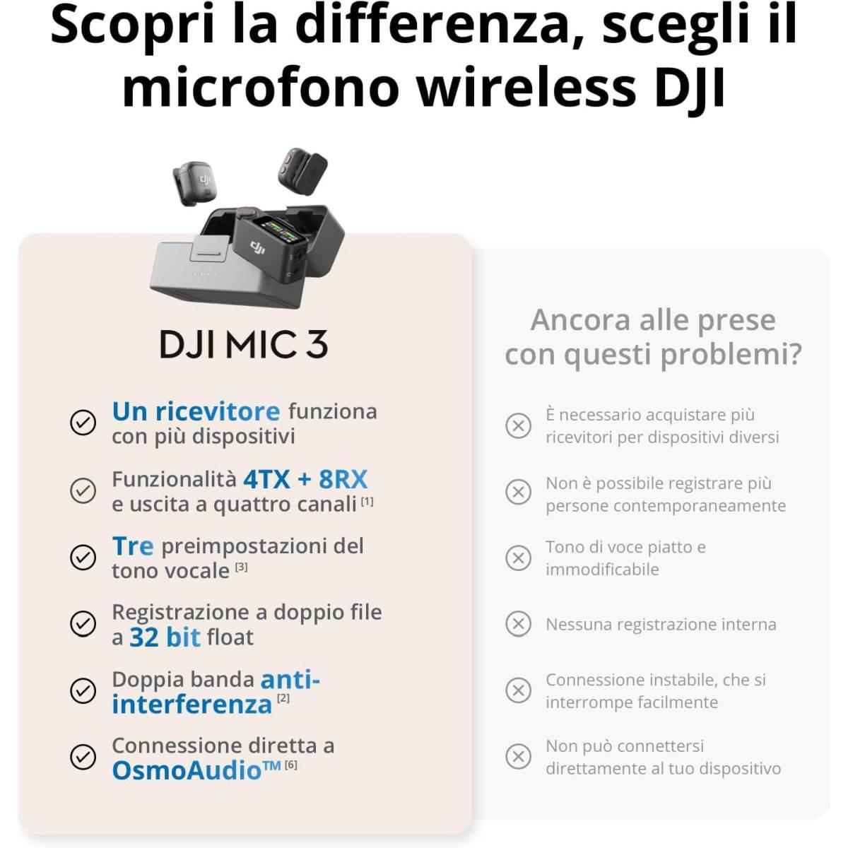 DJI Mic 3 (2 TX + 1 RX + Charging Case) - Microfono Wireless Compatto DJI Garanzia Nital 2 Anni