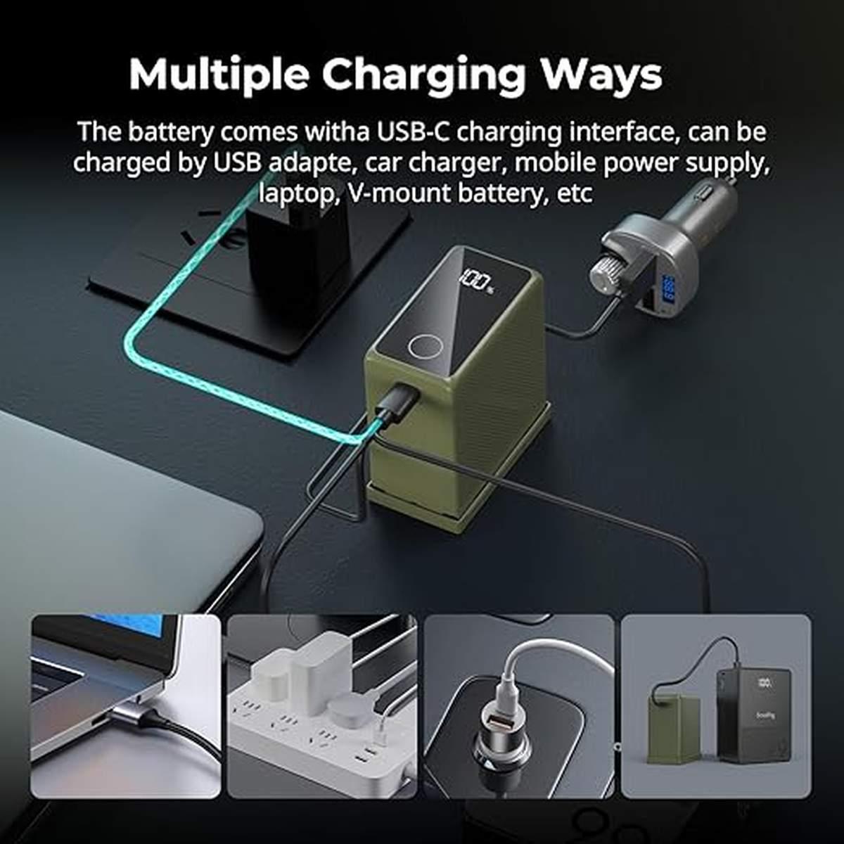 SmallRig 4577 batteria ricaricabile USB-C NP-F970 (Green)